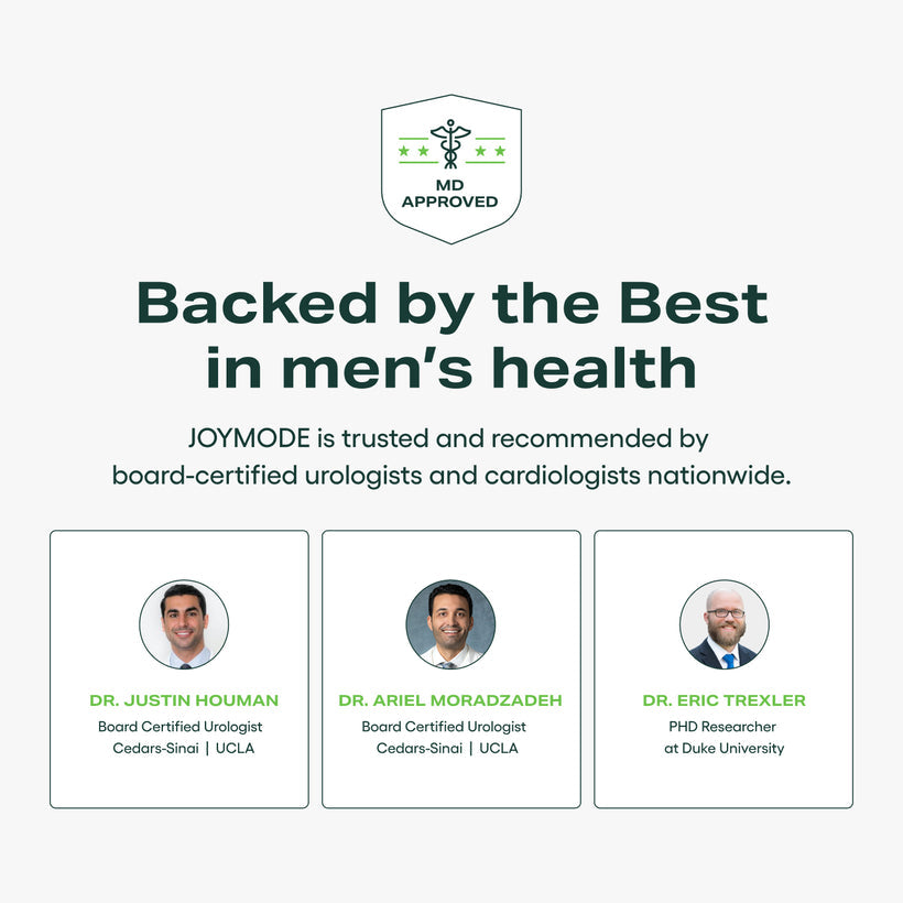 Testosterone Support Complex